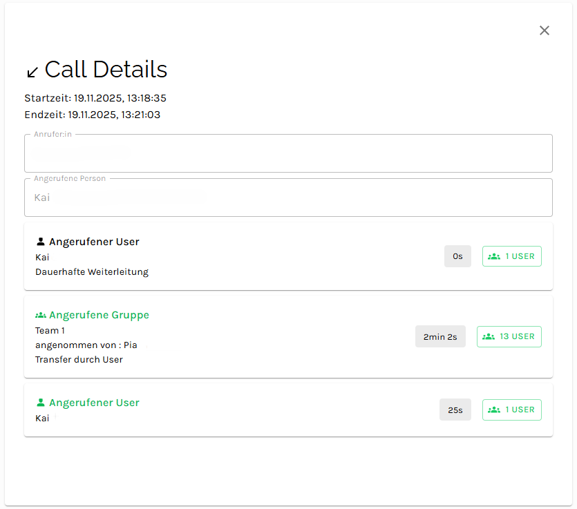 Anrufe-Detailansicht